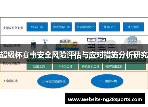 超级杯赛事安全风险评估与应对措施分析研究 超级杯赛事安全风险评估与应对措施分析研究