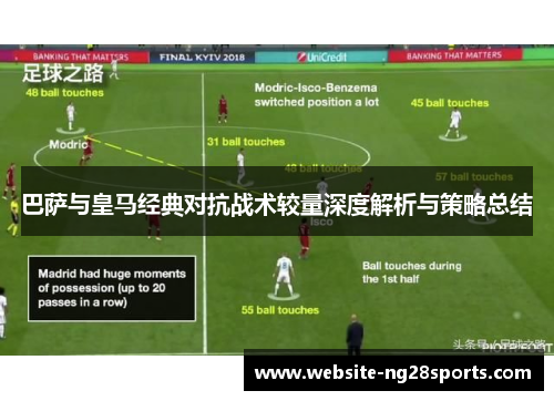 巴萨与皇马经典对抗战术较量深度解析与策略总结 巴萨与皇马经典对抗战术较量深度解析与策略总结