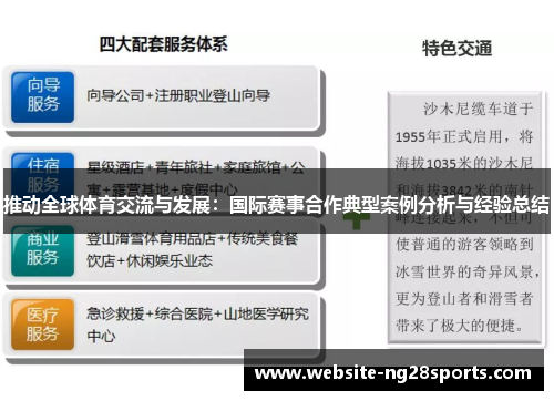 推动全球体育交流与发展:国际赛事合作典型案例分析与经验总结 推动全球体育交流与发展:国际赛事合作典型案例分析与经验总结