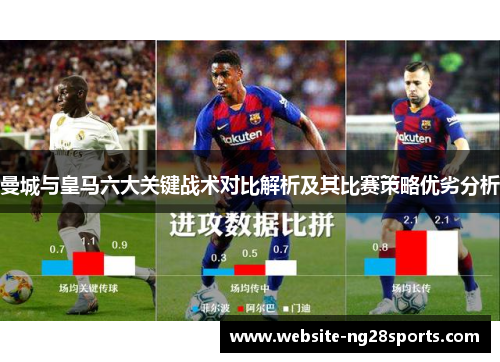 曼城与皇马六大关键战术对比解析及其比赛策略优劣分析