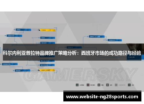 科尔内利亚普拉特品牌推广策略分析：西班牙市场的成功路径与经验