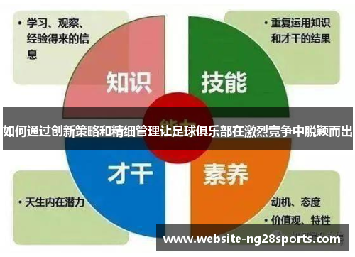 如何通过创新策略和精细管理让足球俱乐部在激烈竞争中脱颖而出 如何通过创新策略和精细管理让足球俱乐部在激烈竞争中脱颖而出