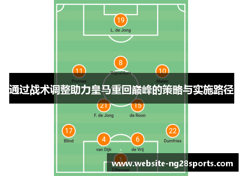 通过战术调整助力皇马重回巅峰的策略与实施路径