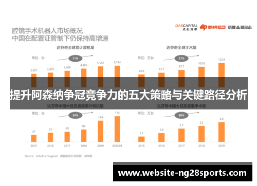提升阿森纳争冠竞争力的五大策略与关键路径分析