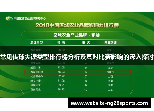 常见传球失误类型排行榜分析及其对比赛影响的深入探讨