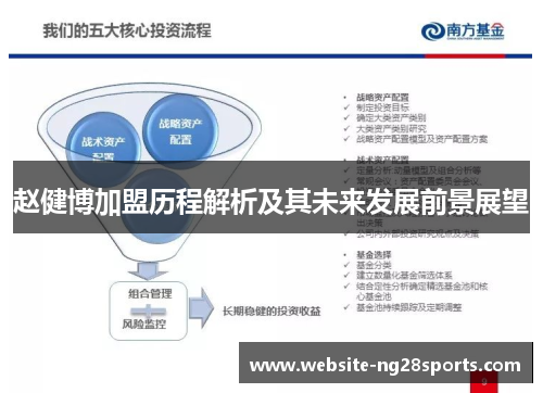 赵健博加盟历程解析及其未来发展前景展望 赵健博加盟历程解析及其未来发展前景展望