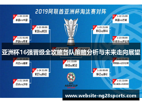 亚洲杯16强晋级全攻略各队策略分析与未来走向展望