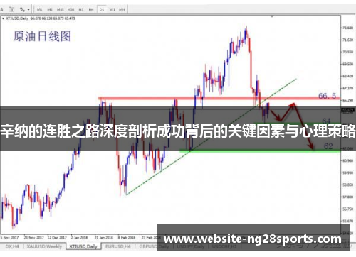 辛纳的连胜之路深度剖析成功背后的关键因素与心理策略