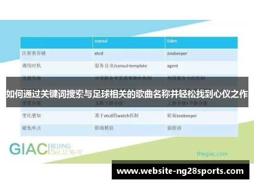 如何通过关键词搜索与足球相关的歌曲名称并轻松找到心仪之作