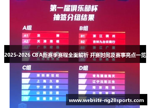 2025-2026 CBA新赛季赛程全面解析 开赛时间及赛事亮点一览 2025-2026 CBA新赛季赛程全面解析 开赛时间及赛事亮点一览