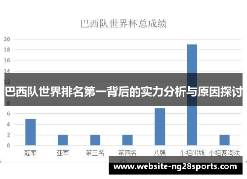巴西队世界排名第一背后的实力分析与原因探讨 巴西队世界排名第一背后的实力分析与原因探讨