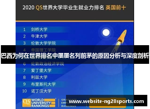 巴西为何在世界排名中屡屡名列前茅的原因分析与深度剖析 巴西为何在世界排名中屡屡名列前茅的原因分析与深度剖析