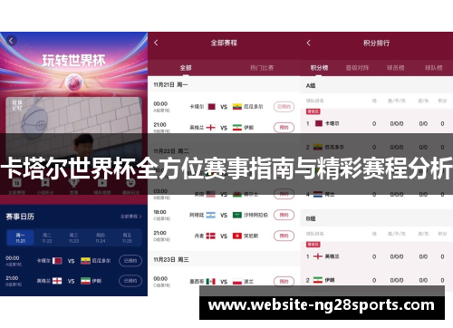 卡塔尔世界杯全方位赛事指南与精彩赛程分析