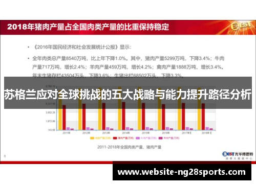 苏格兰应对全球挑战的五大战略与能力提升路径分析 苏格兰应对全球挑战的五大战略与能力提升路径分析