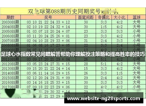 足球心水指数常见问题解答帮助你理解投注策略和提高胜率的技巧