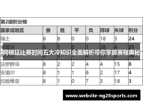 阿根廷比赛时间五大冷知识全面解析带你掌握赛程奥秘 阿根廷比赛时间五大冷知识全面解析带你掌握赛程奥秘
