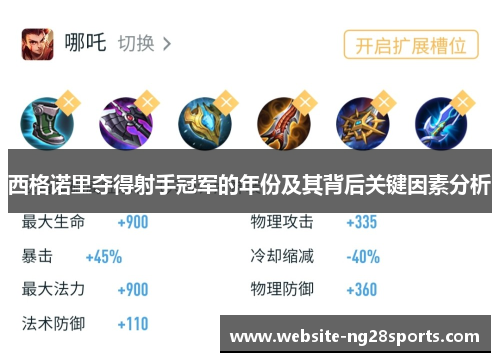 西格诺里夺得射手冠军的年份及其背后关键因素分析 西格诺里夺得射手冠军的年份及其背后关键因素分析