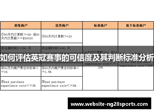如何评估英冠赛事的可信度及其判断标准分析 如何评估英冠赛事的可信度及其判断标准分析