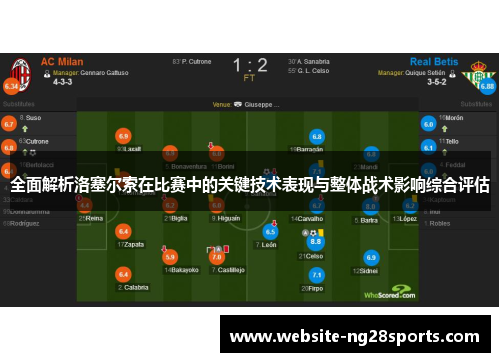 全面解析洛塞尔索在比赛中的关键技术表现与整体战术影响综合评估