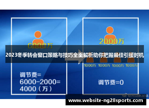 2023冬季转会窗口策略与技巧全面解析助你把握最佳引援时机