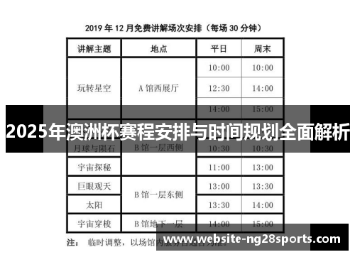 2025年澳洲杯赛程安排与时间规划全面解析