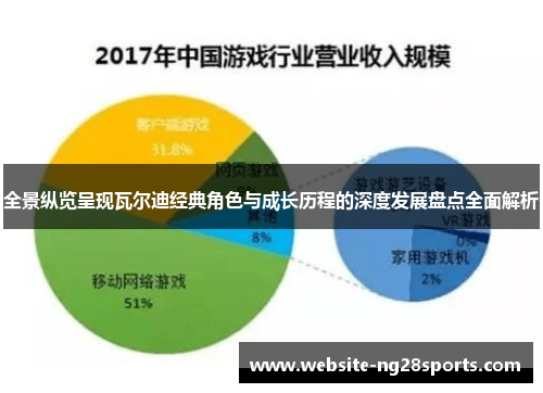全景纵览呈现瓦尔迪经典角色与成长历程的深度发展盘点全面解析