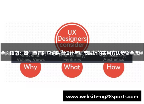 全面指南：如何查看阿森纳队徽设计与细节解析的实用方法步骤全流程