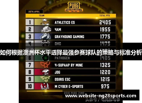 如何根据澳洲杯水平选择最强参赛球队的策略与标准分析