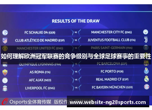如何理解欧洲冠军联赛的竞争级别与全球足球赛事的重要性