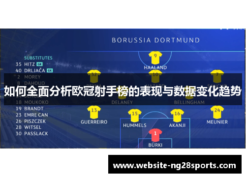 如何全面分析欧冠射手榜的表现与数据变化趋势