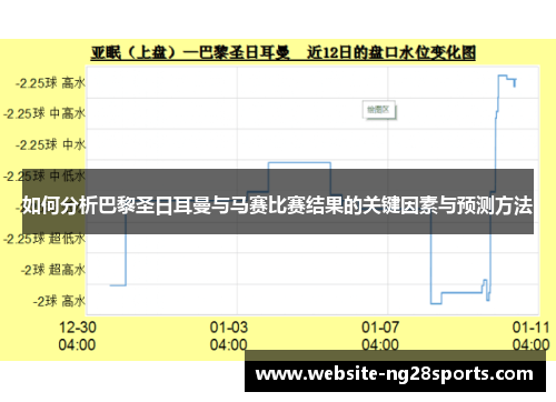 如何分析巴黎圣日耳曼与马赛比赛结果的关键因素与预测方法