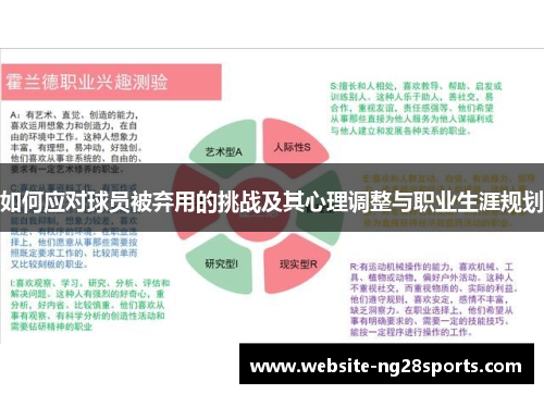 如何应对球员被弃用的挑战及其心理调整与职业生涯规划