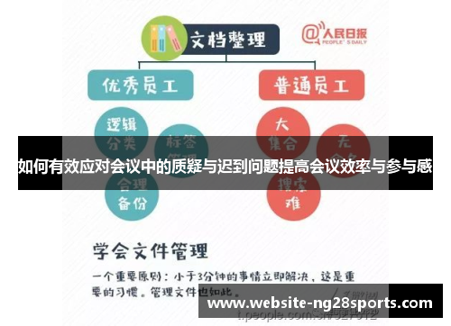 如何有效应对会议中的质疑与迟到问题提高会议效率与参与感