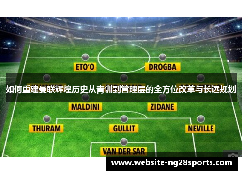 如何重建曼联辉煌历史从青训到管理层的全方位改革与长远规划