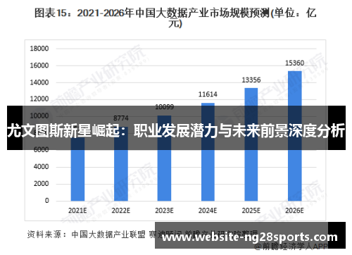 尤文图斯新星崛起：职业发展潜力与未来前景深度分析