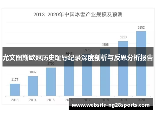 尤文图斯欧冠历史耻辱纪录深度剖析与反思分析报告